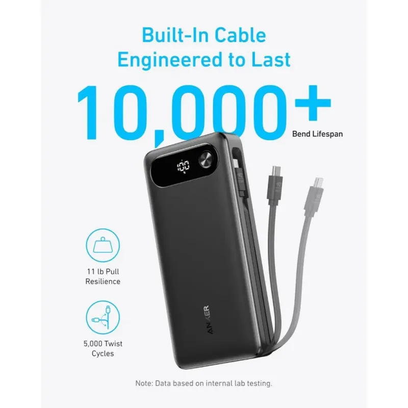 Anker Power Bank 20000mAh 87W with Built-in USB-C Cable