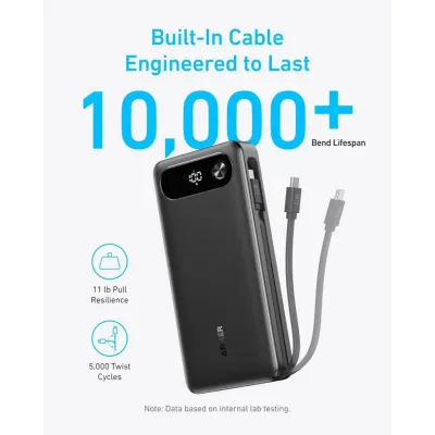 Anker Power Bank 20000mAh 87W with Built-in USB-C Cable