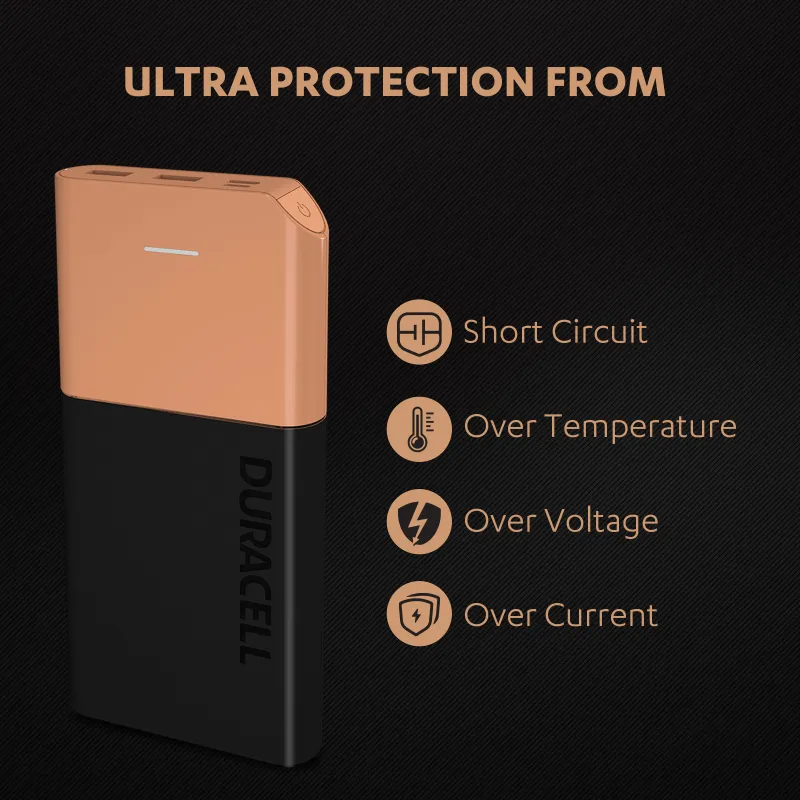 Duracell Power Bank 20000 mAh, Portable Charger, USB